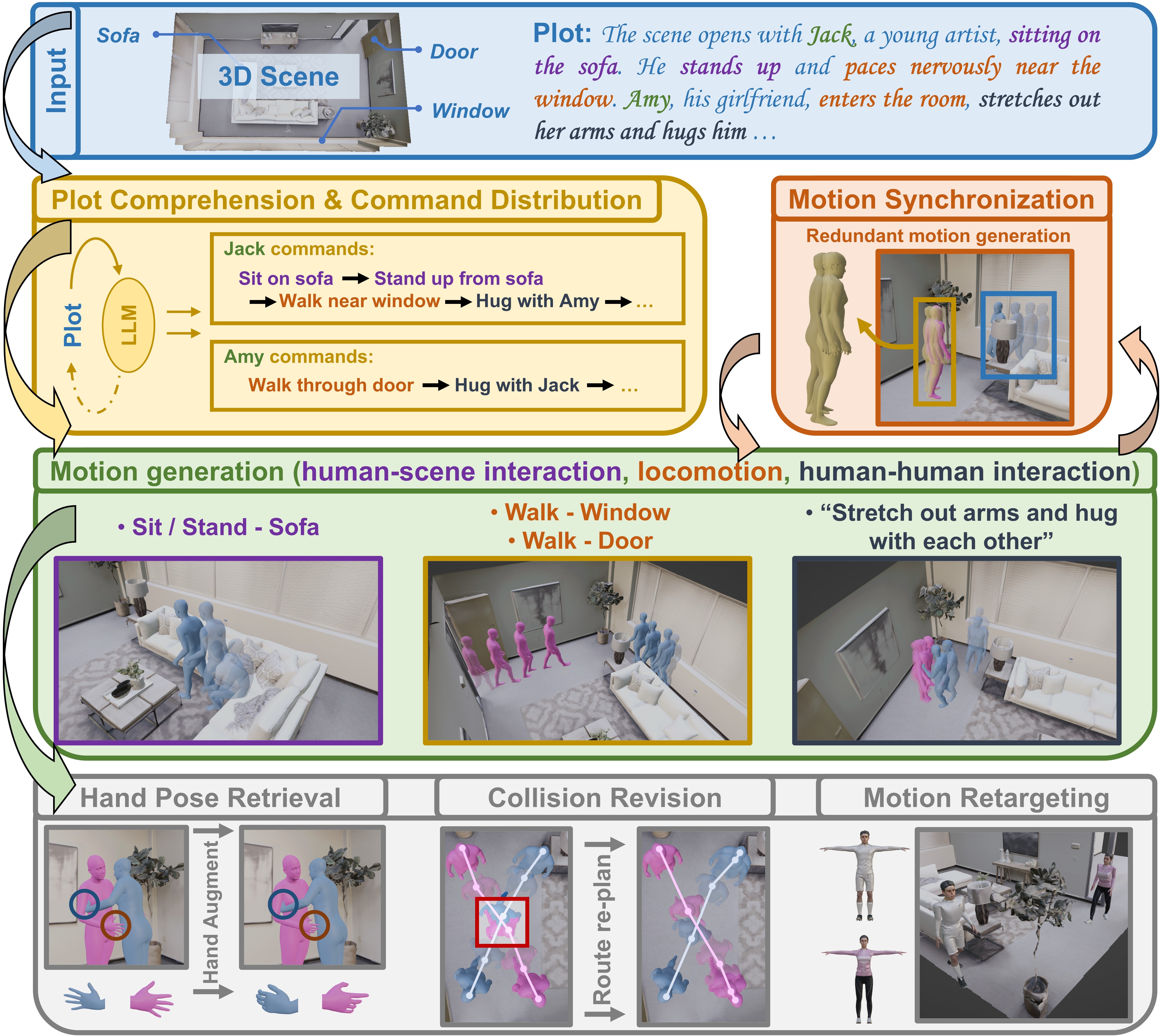 framework image